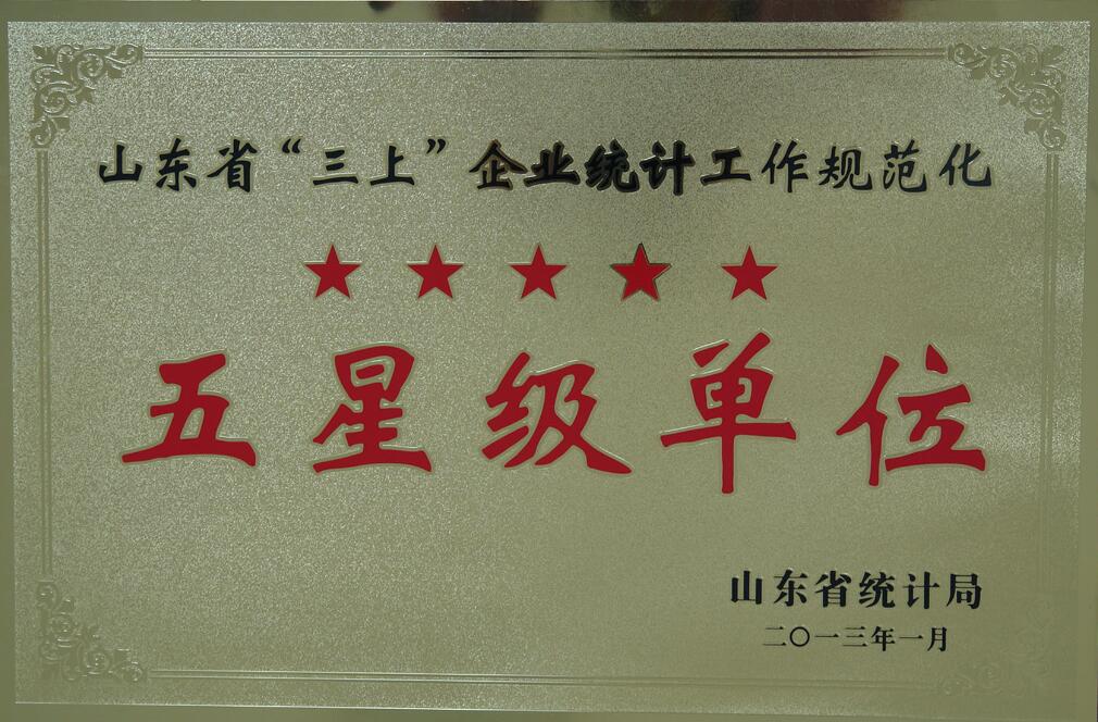 多年来奉献社会捐资额达2000余万元